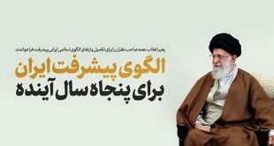 فراخوان رهبر انقلاب برای تکمیل و ارتقای پایه اسلامی الگوی پیشرفت ایران در ۵۰ سال آینده
