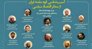 آسیب‌شناسی قوه مقننه ایران از منظر اقتصاد سیاسی
