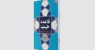قاعده جَبّ؛ عفو عمومی کفار پس از پذیرش اسلام